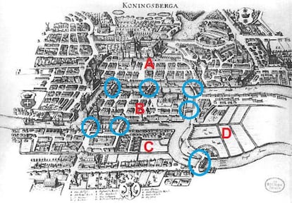 Königsberg y sus siete puentes.