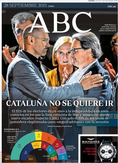 Portada de l'edició de paper d''ABC'.