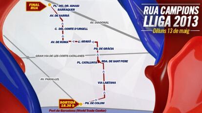 Recorrido del autobús del Barça por las calles de Barcelona