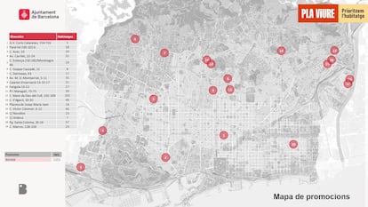 Mapa de la distribución de las promociones de viviendas de protección oficial a construir distribuido por la Generalitat y el Ayuntamiento de Barcelona.