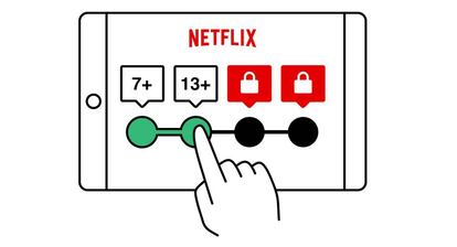 PIN para los perfiles de Netflix.