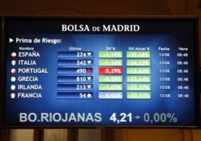 Monitor en la bolsa de Madrid que muestra, entre otras, la prima de riesgo de Espa?a, que mide la confianza del mercado en la deuda soberana espa?ola. EFE/Archivo