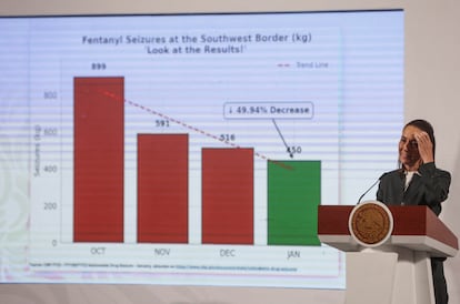 Claudia Sheinbaum muestra una grfica con datos sobre el decrecimiento de incautaciones de fentanilo en la frontera norte, este lunes en Palacio Nacional.