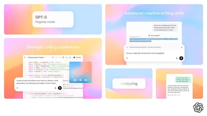 Uso de GPT-5 creado por OpenAI