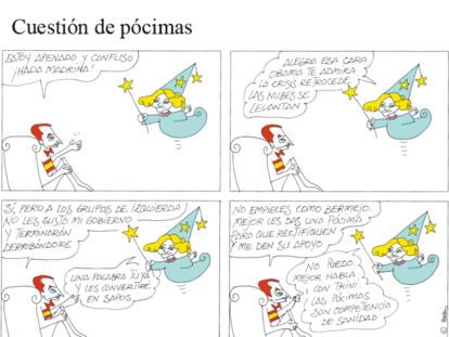 PERIDIS