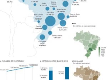 PSDB se reelege em São Paulo, e PT vence na terra de Aécio Neves