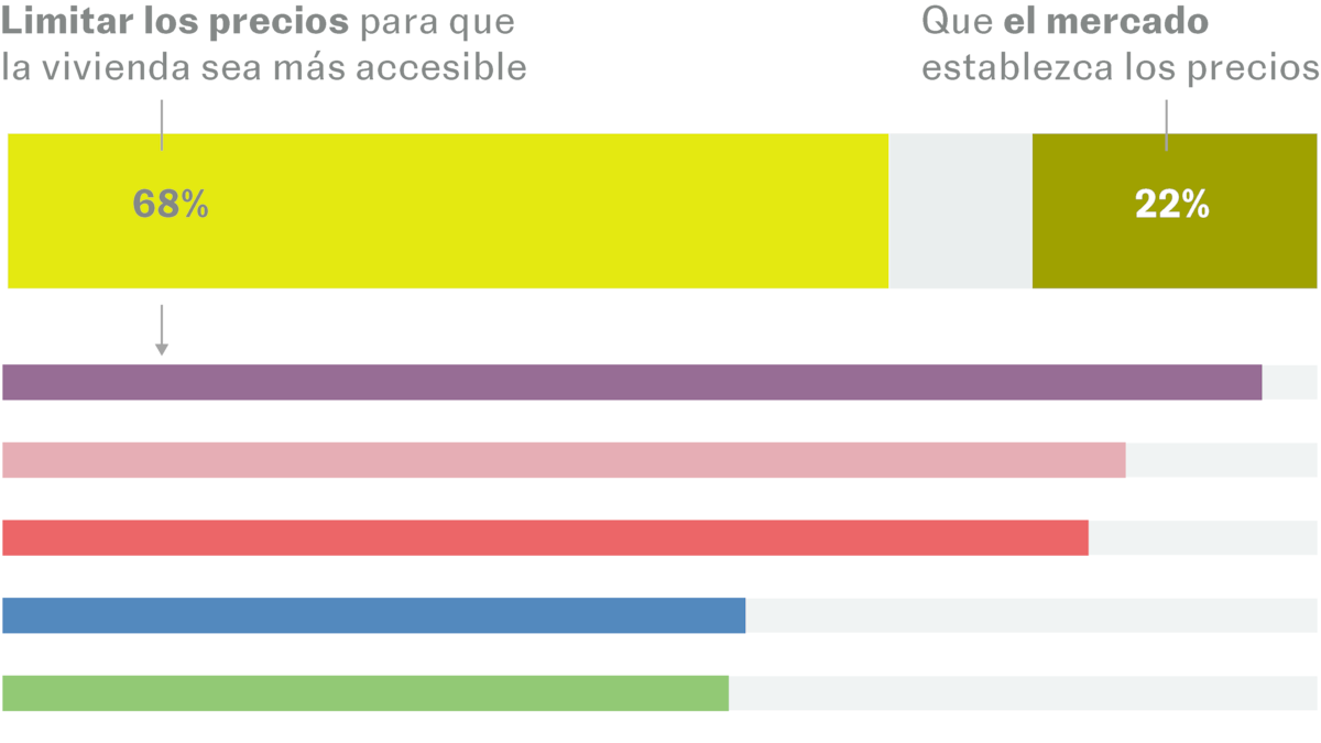 elpais.com