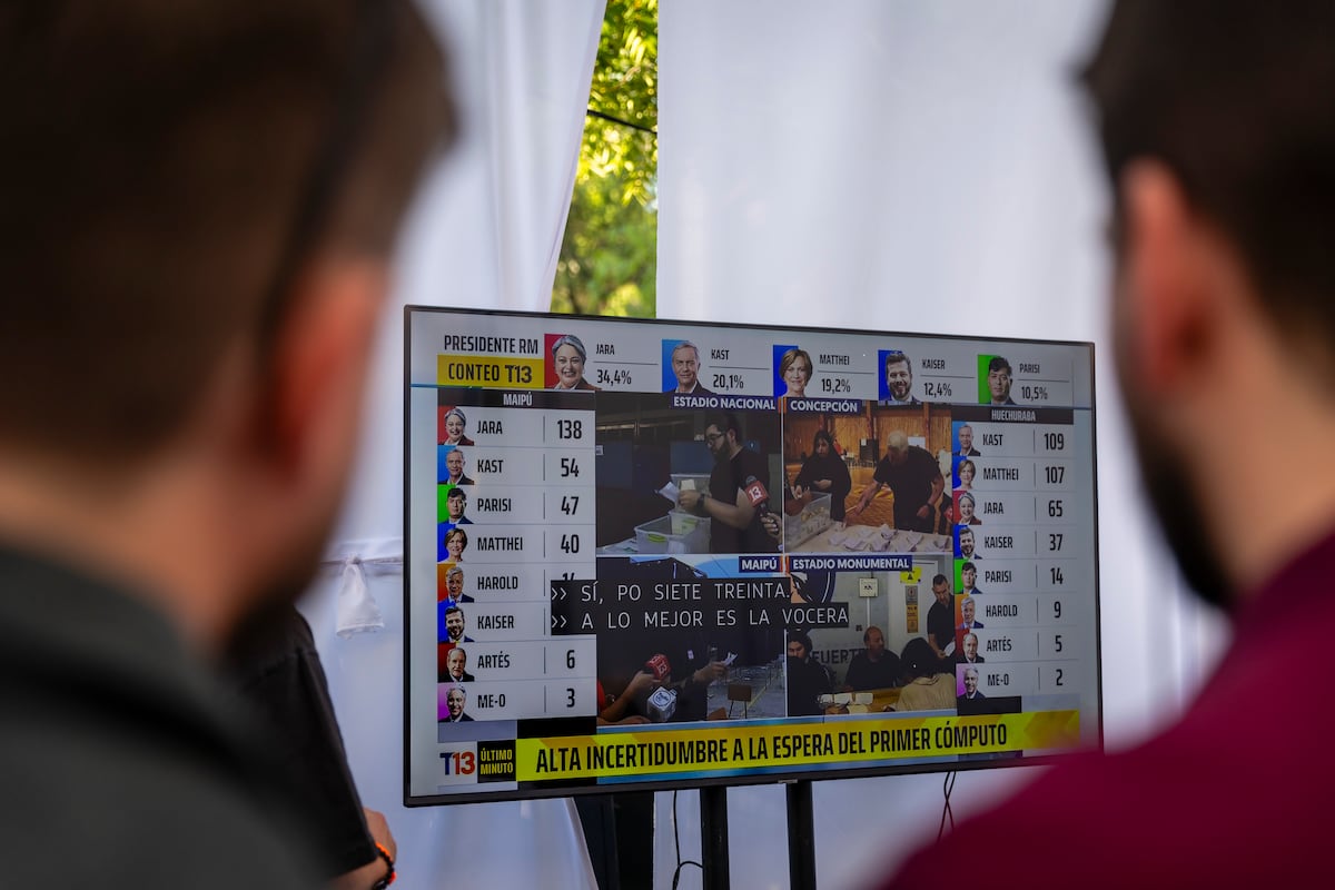 Crisis política en Chile: 13 partidos al borde de la desaparición