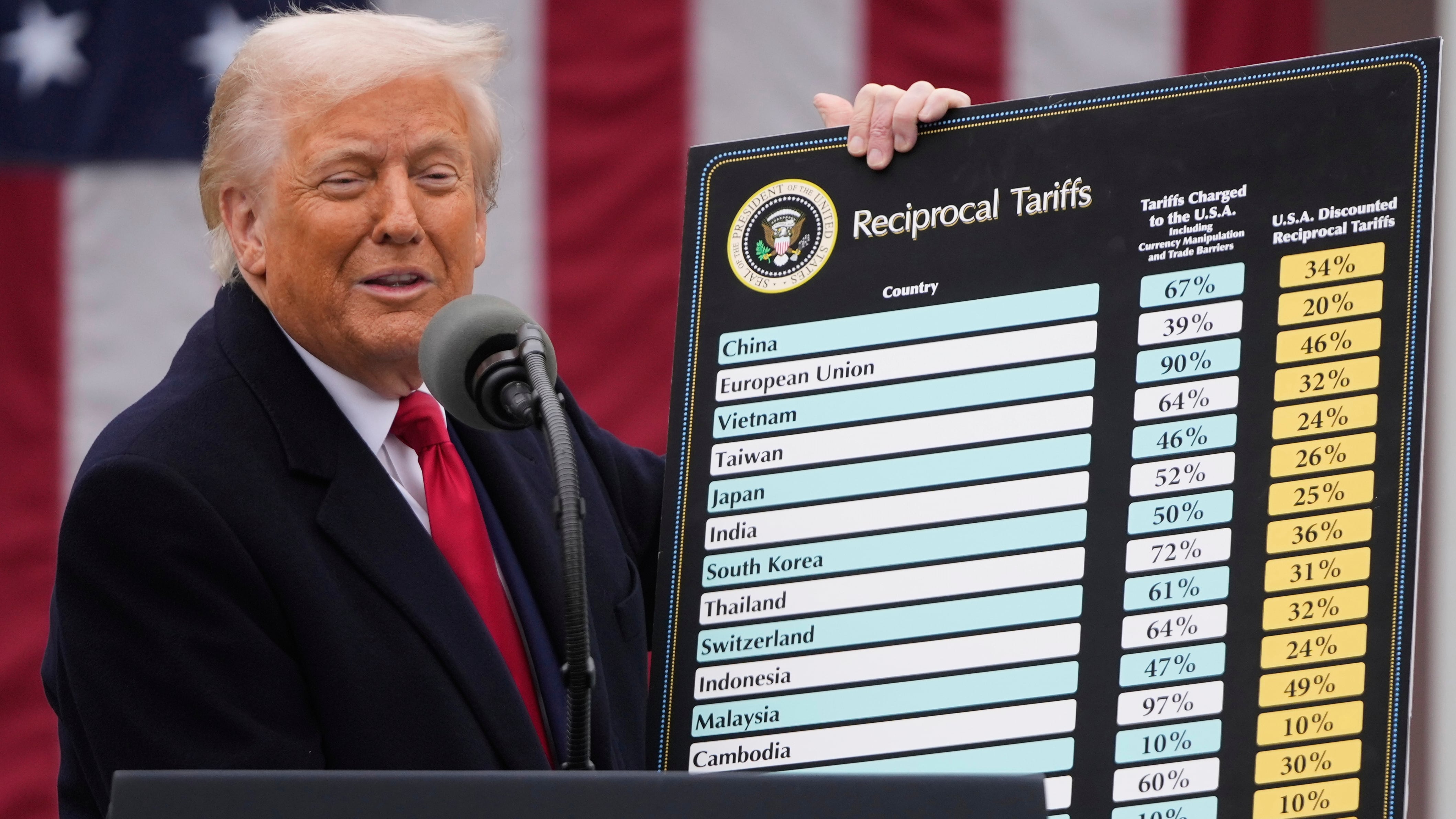 El fin de la hiperglobalización