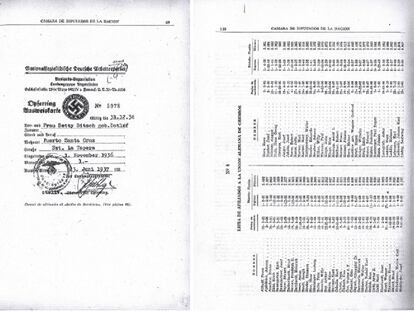 Portada del listado de nombres de 12.000 aportantes a la causa nazi desde Argentina.