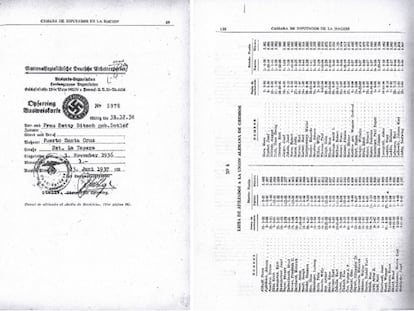 Capa da lista de nomes de 12.000 contribuintes da causa nazista na Argentina.