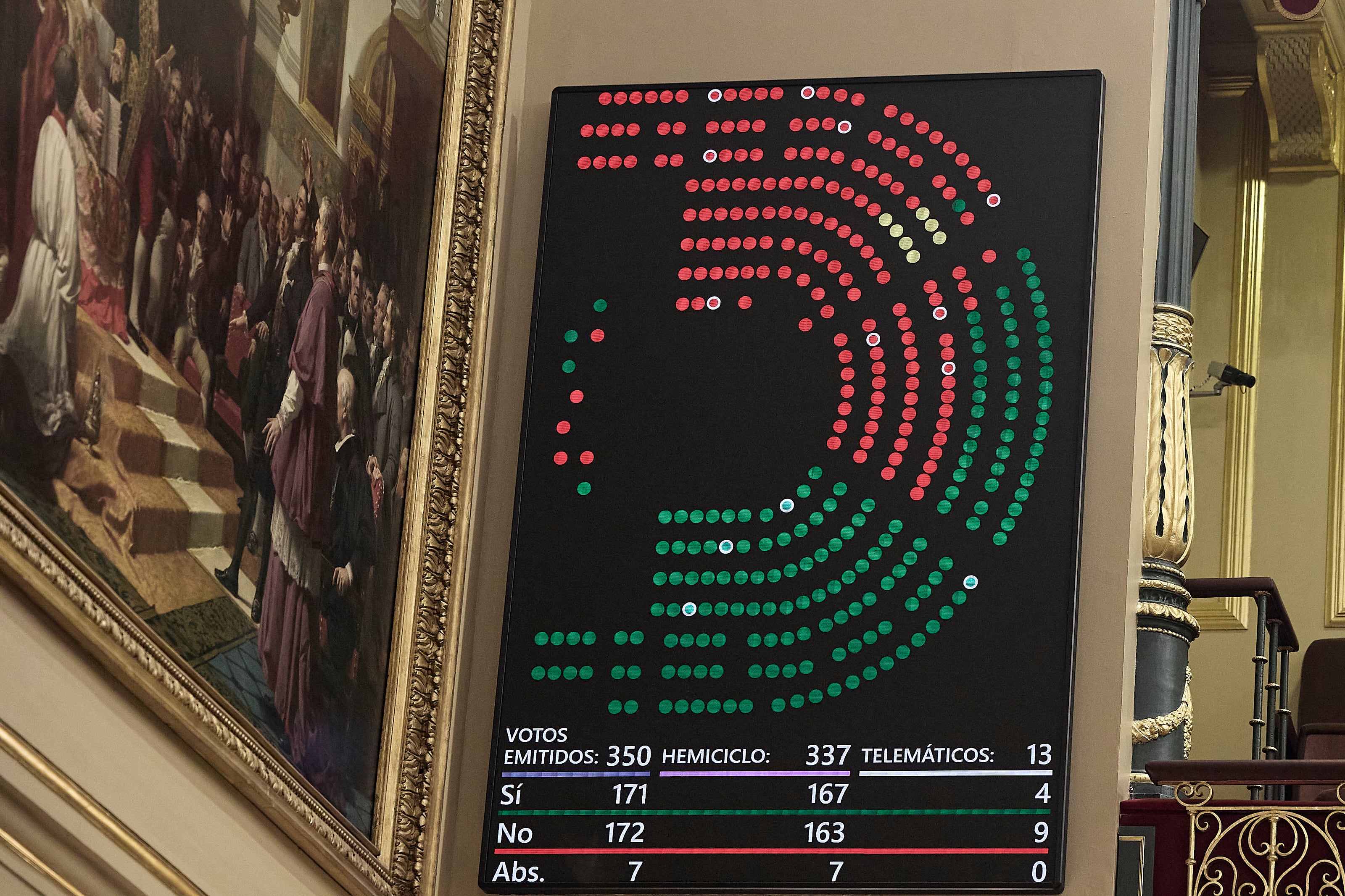 Voting calculator - 124; will the housing decree go forward? Simulate party voting