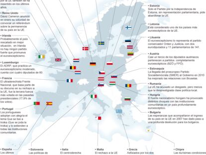 Fuente: elaboración propia.