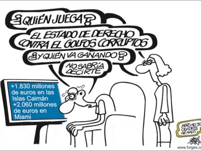 FORGES