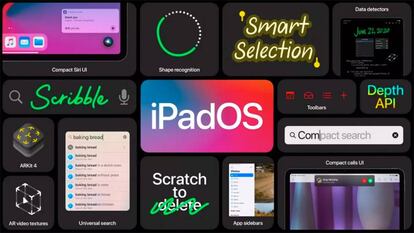 Novedades de iPadOS.