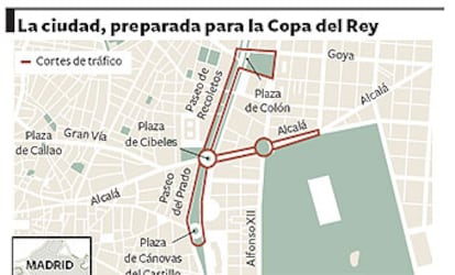 Dispositivo de seguridad y cortes de cara al partido.