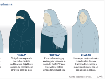 Prendas tradicionales de la mujer musulmana