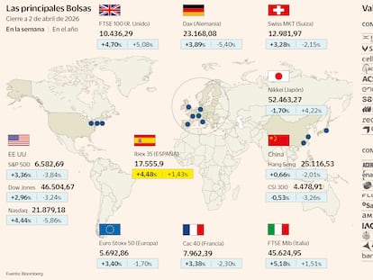Las Bolsas cierran la semana con subidas pese a los vaivenes de Trump con el petróleo en 109 dólares