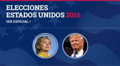 ESPECIAL | Consulta los mapas electorales de EE UU desde 1976 a 2016.