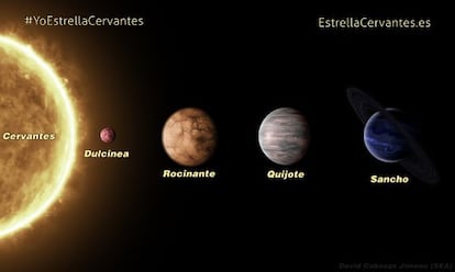 Recreaci&oacute;n art&iacute;stica del sistema planetario bautizado con los nombres de Cervantes y su universo