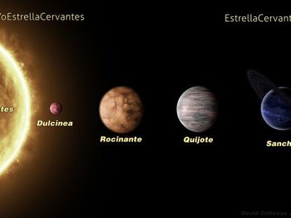 Recreaci&oacute;n art&iacute;stica del sistema planetario bautizado con los nombres de Cervantes y su universo