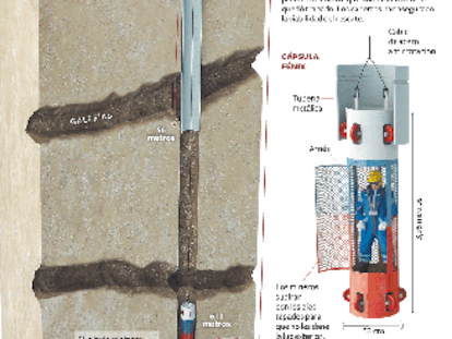 La cápsula de acero bajará 622 metros para que cada minero se suba a ella y los equipos de rescate le icen  la superficie.