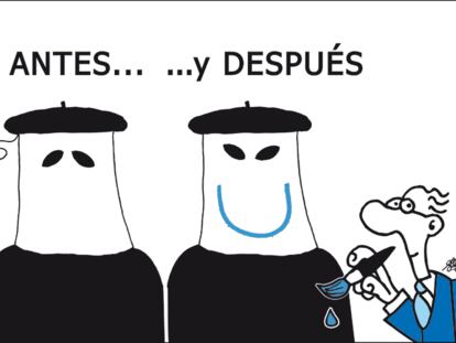 FORGES