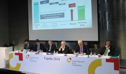 Presentación del informe del Consejo de Competitividad.