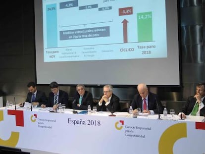 Presentaci&oacute;n del informe del Consejo de Competitividad. 