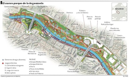 Abrirá el próximo 15 de abril, con la pasarela de Perrault, la 'playa' e instalaciones deportivas.