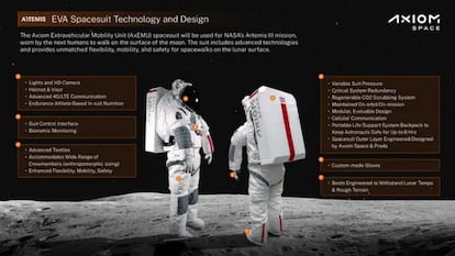 Axiom Suit de Prada para la misión Artermis III de la NASA