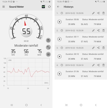 Sonómetro para Android.