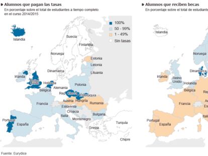 El precio de estudiar en las universidades europeas