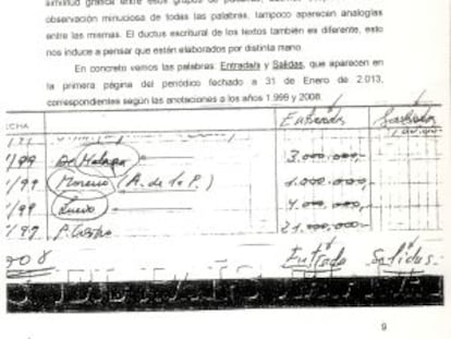 El PP asume la autoría de Bárcenas