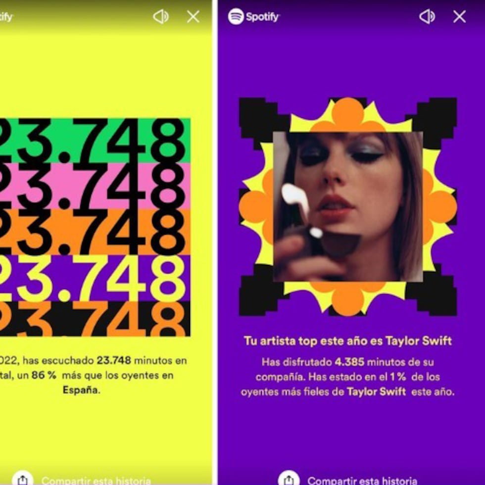Spotify estrategia para artistas