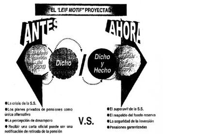 Fotocopia del documento interno sobre los fines de la campaña publicitaria.