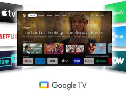 Sistema operativo Google TV