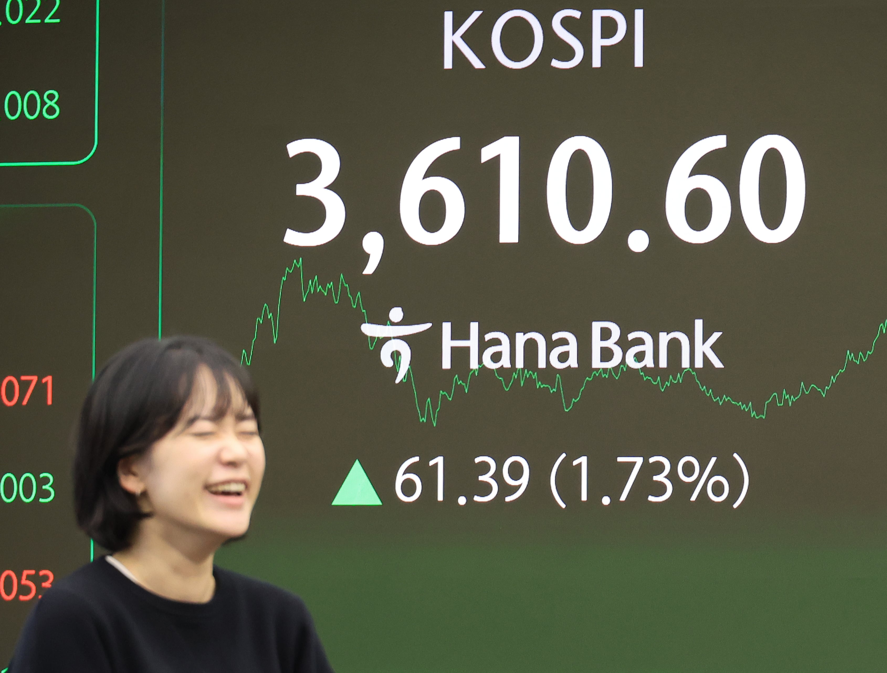 Pantalla de la Bolsa de Seúl que muestra la subida del índice Kospi.