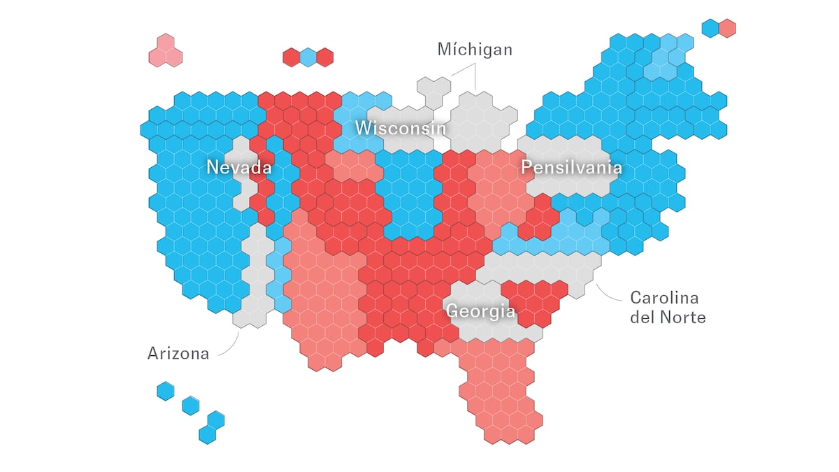 Así van las encuestas en Estados Unidos: Trump avanza y se iguala con Harris