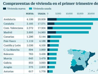 SIMA 2018 se internacionaliza y se vuelca con el cliente