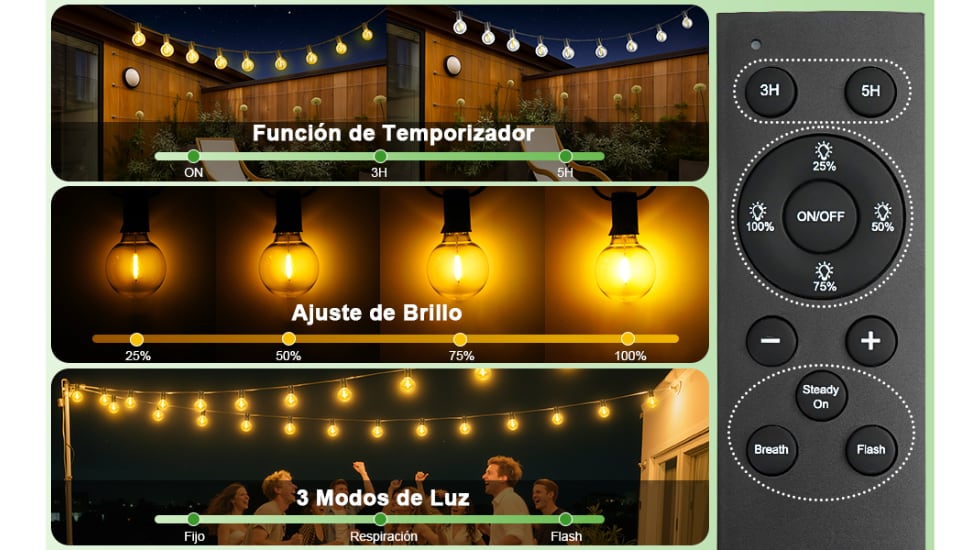 Se puede regular la intensidad de la luz con el control remoto.