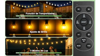 Guirnalda luces led top ventas abril 26 cuerpo 4