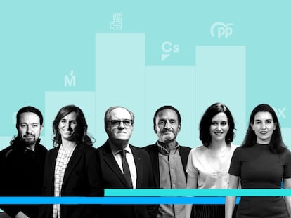 Candidatos a las elecciones en la Comunidad de Madrid.