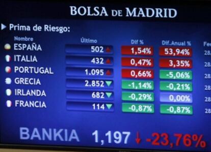 Luminoso de la Bolsa española con las primas de riesgo de los países del euro.