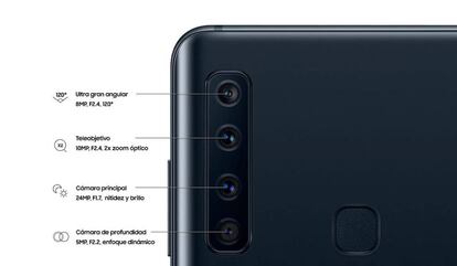 Los cuatro sensores de la cámara del nuevo Samsung Galaxy A9