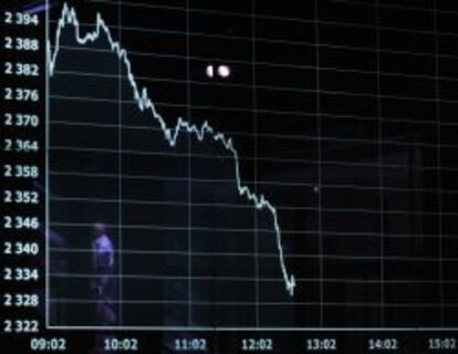 Imagen de un chart en la Bolsa de Polonia.