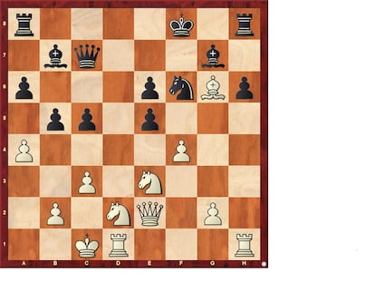 Diagrama de ajedrez 6-9-22