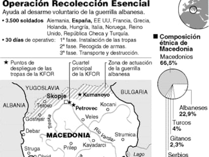 Operación Recolección Esencial