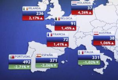 En la imagen, panel en la Bolsa de Madrid con la evolución de la prima de riesgo en varios países europeos. EFE/Archivo