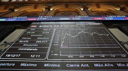 Pantalla con los datos del Ibex 35, principal indicador de la Bolsa espa&ntilde;ola, en la Bolsa de Madrid.